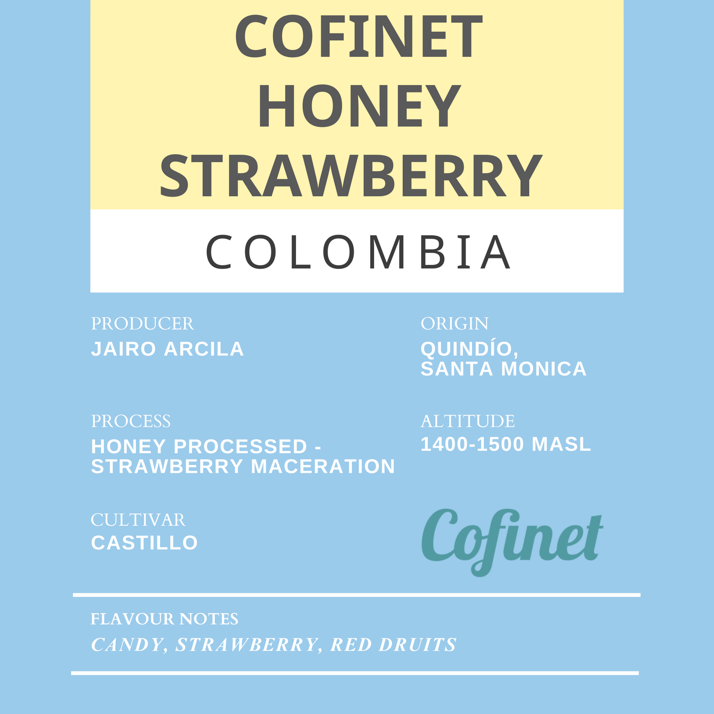 Cofinet Honey Strawberry